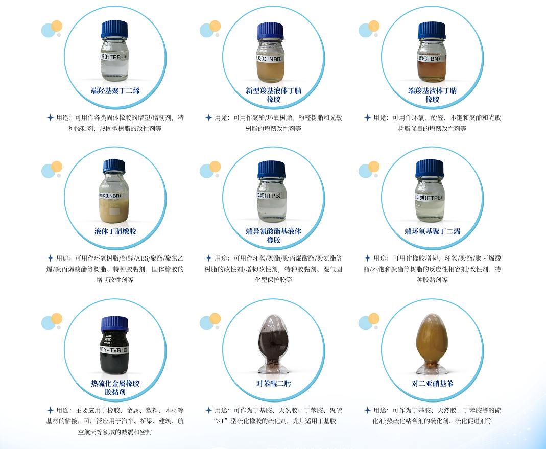 天元航材液體橡膠品類(lèi)總覽圖